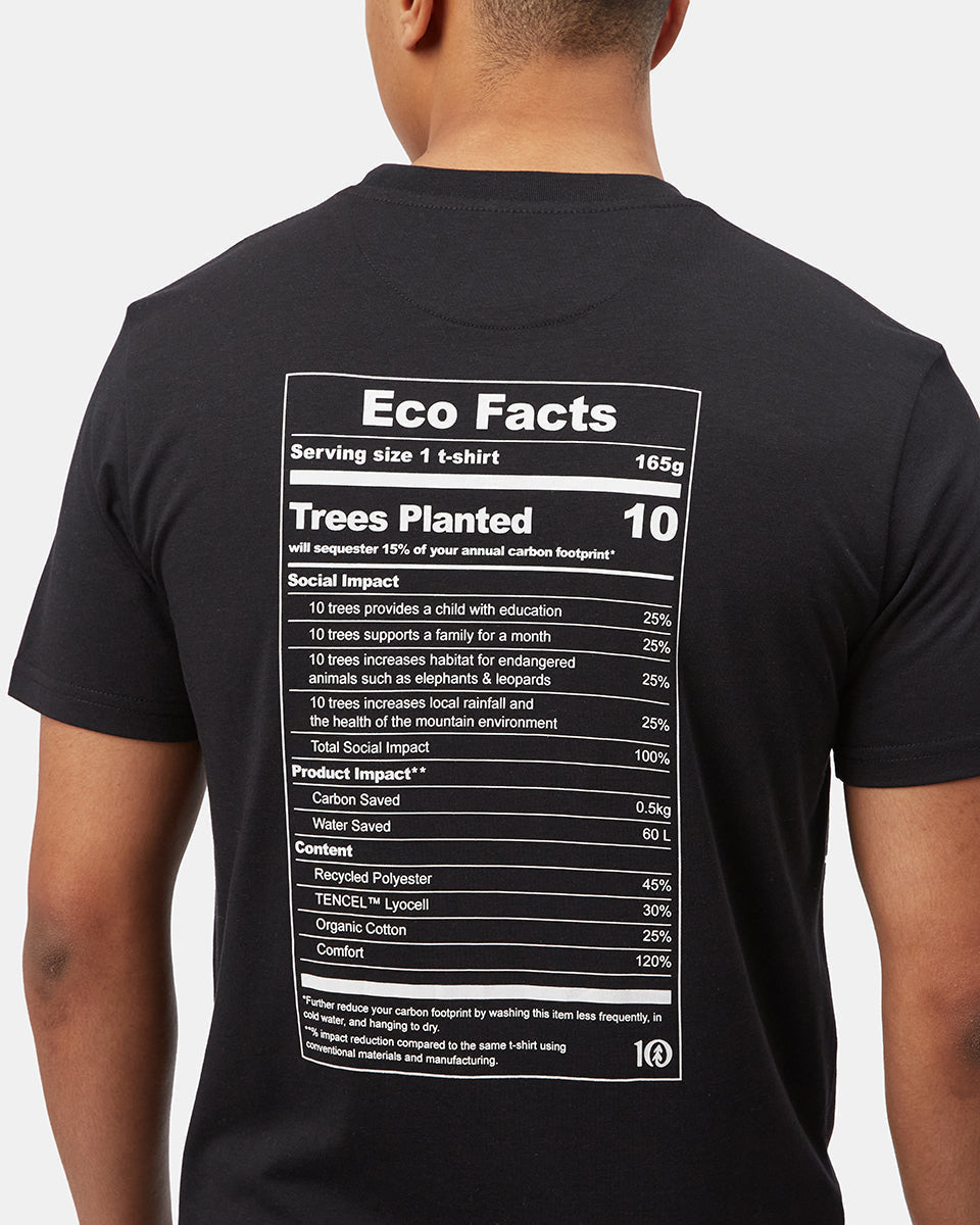 Μπλουζάκι Eco Facts