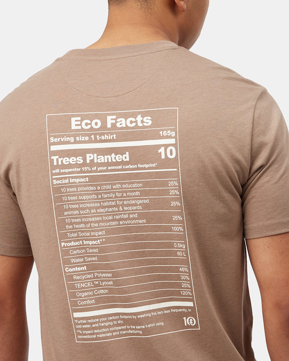 Μπλουζάκι Eco Facts