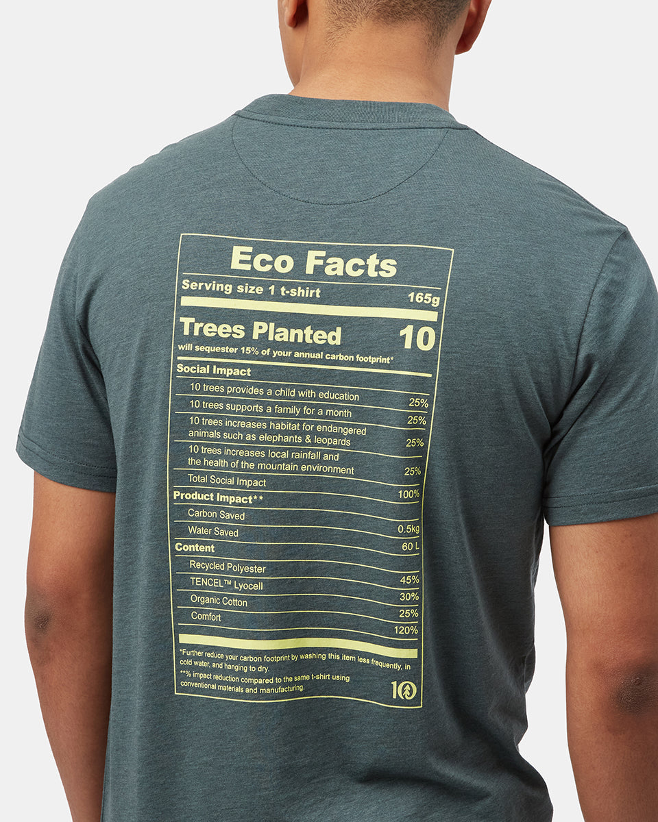 Μπλουζάκι Eco Facts