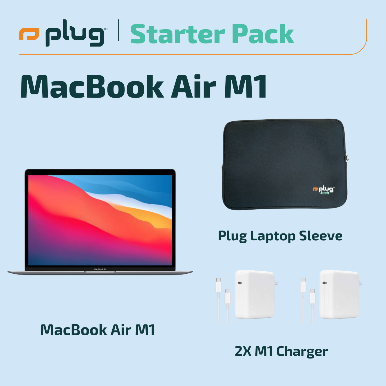 Macbook Air M1 - Πακέτο εκκίνησης