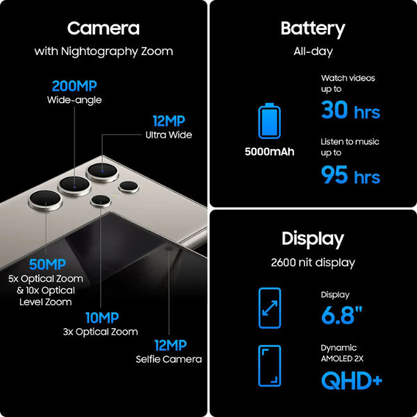 Samsung Galaxy S24 Ultra 5G 256GB - Μαύρο Τιτανίου (Ξεκλείδωτο)