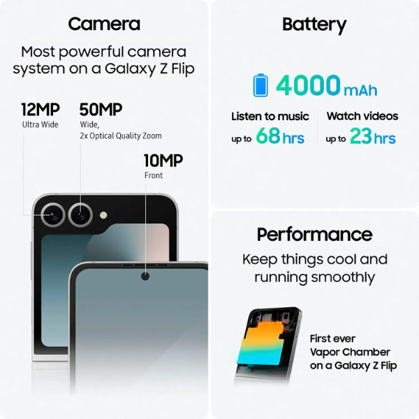 Samsung Galaxy Z Flip 6 256GB 5G - Λευκό (Ξεκλείδωτο)