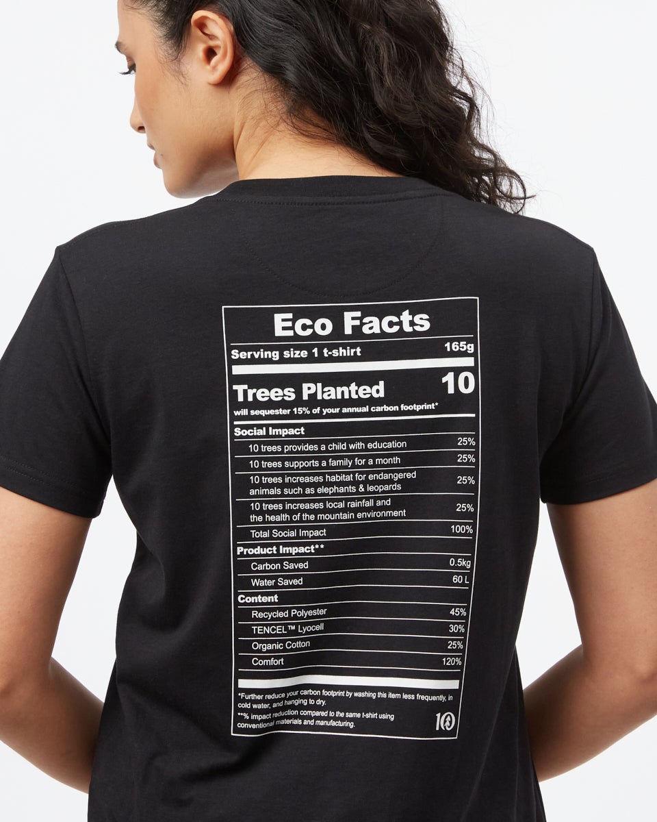 Μπλουζάκι Eco Facts
