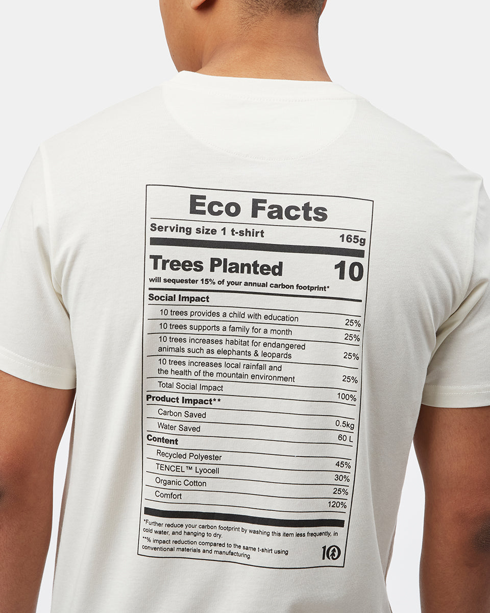 Μπλουζάκι Eco Facts