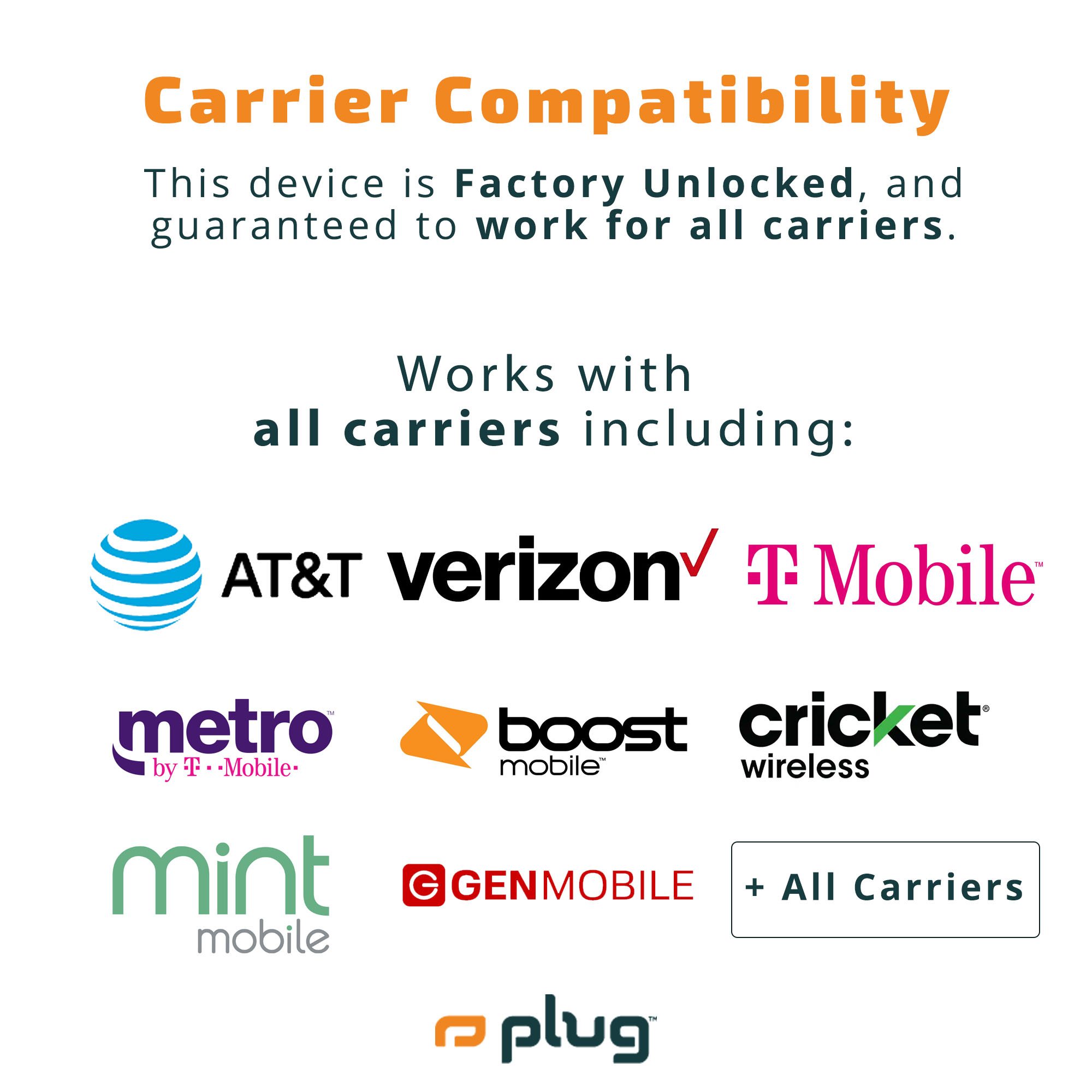 iPhone 13 Pro - Πακέτο εκκίνησης